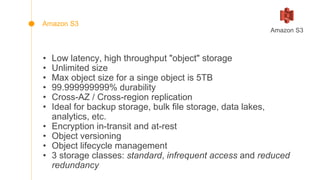 • Low latency, high throughput "object" storage
• Unlimited size
• Max object size for a singe object is 5TB
• 99.999999999% durability
• Cross-AZ / Cross-region replication
• Ideal for backup storage, bulk file storage, data lakes,
analytics, etc.
• Encryption in-transit and at-rest
• Object versioning
• Object lifecycle management
• 3 storage classes: standard, infrequent access and reduced
redundancy
Amazon S3
Amazon S3
 