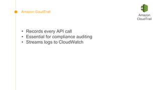 • Records every API call
• Essential for compliance auditing
• Streams logs to CloudWatch
Amazon
CloudTrail
Amazon CoudTrail
 