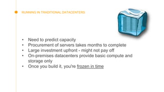 RUNNING IN TRADITIONAL DATACENTERS
• Need to predict capacity
• Procurement of servers takes months to complete
• Large investment upfront - might not pay off
• On-premises datacenters provide basic compute and
storage only
• Once you build it, you're frozen in time
 