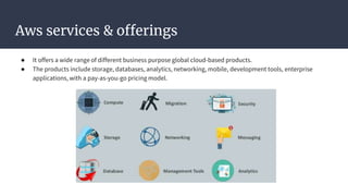 Aws services & offerings
● It offers a wide range of different business purpose global cloud-based products.
● The products include storage, databases, analytics, networking, mobile, development tools, enterprise
applications, with a pay-as-you-go pricing model.
 