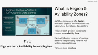 What is Region &
Avilability Zones?
AWS has the concept of a Region,
which is a physical location around the
world where they cluster data centers.
They call each group of logical data
centers an Availability Zone.
Each AWS Region consists of multiple,
isolated, and physically separate AZs
within a geographic area
To know more click here
Tip
Edge location > Availability Zones > Regions
Learn With Sandip
 