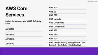 AWS Basics .pdf | Cloud Computing | Internet