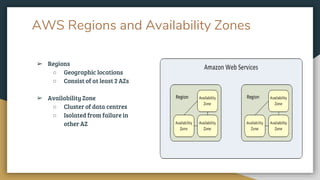 AWS Regions and Availability Zones
➢ Regions
○ Geographic locations
○ Consist of at least 2 AZs
➢ Availability Zone
○ Cluster of data centres
○ Isolated from failure in
other AZ
 
