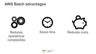 AWS Batch advantages
Reduces
operational
complexities
Saves time Reduces costs
 