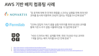 1. https://aws.amazon.com/ko/solutions/case-studies/novartis/
2. https://aws.amazon.com/blogs/aws/experiment-that-discovered-the-higgs-boson-uses-aws-to-probe-nature/
3. https://www.slideshare.net/AmazonWebServices/bdt311-megarun-behind-the-156000-core-hpc-run-on-aws-and-experience-of-
ondemand-clusters-for-manufacturing-production-workloads-aws-reinvent-2014
1 ,, N8D
6 7E ED R C2
1 6 H E
D R 7E R C2
1 0 5 3 9 D D
9 3 7 R C2
 