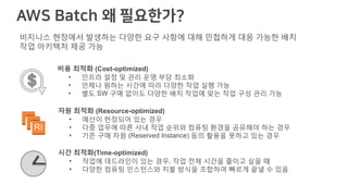 비용 최적화 (Cost-optimized)
• 인프라 설정 및 관리 운영 부담 최소화
• 언제나 원하는 시간에 따라 다양한 작업 실행 가능
• 별도 SW 구매 없이도 다양한 배치 작업에 맞는 작업 구성 관리 가능
비지니스 현장에서 발생하는 다양한 요구 사항에 대해 민첩하게 대응 가능한 배치
작업 아키텍처 제공 가능
자원 최적화 (Resource-optimized)
• 예산이 한정되어 있는 경우
• 다중 업무에 따른 사내 작업 순위와 컴퓨팅 환경을 공유해야 하는 경우
• 기존 구매 자원 (Reserved Instance) 등의 활용을 못하고 있는 경우
RI
시간 최적화(Time-optimized)
• 작업에 데드라인이 있는 경우, 작업 전체 시간을 줄이고 싶을 때
• 다양한 컴퓨팅 인스턴스와 지불 방식을 조합하여 빠르게 끝낼 수 있음
 