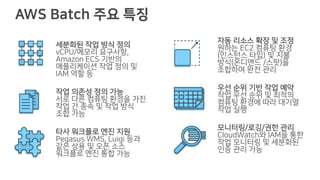 g P m
,
(
o h
) u
d MW C
A m
s
, /
c il
s
il
( C
l l a
m S l
t E
e
e
C U v
n
L I E
2/ z )
L g P
E
 