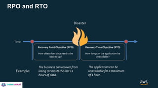 Aws Rpo Rto Availability Classification Aws best practices | PPTX