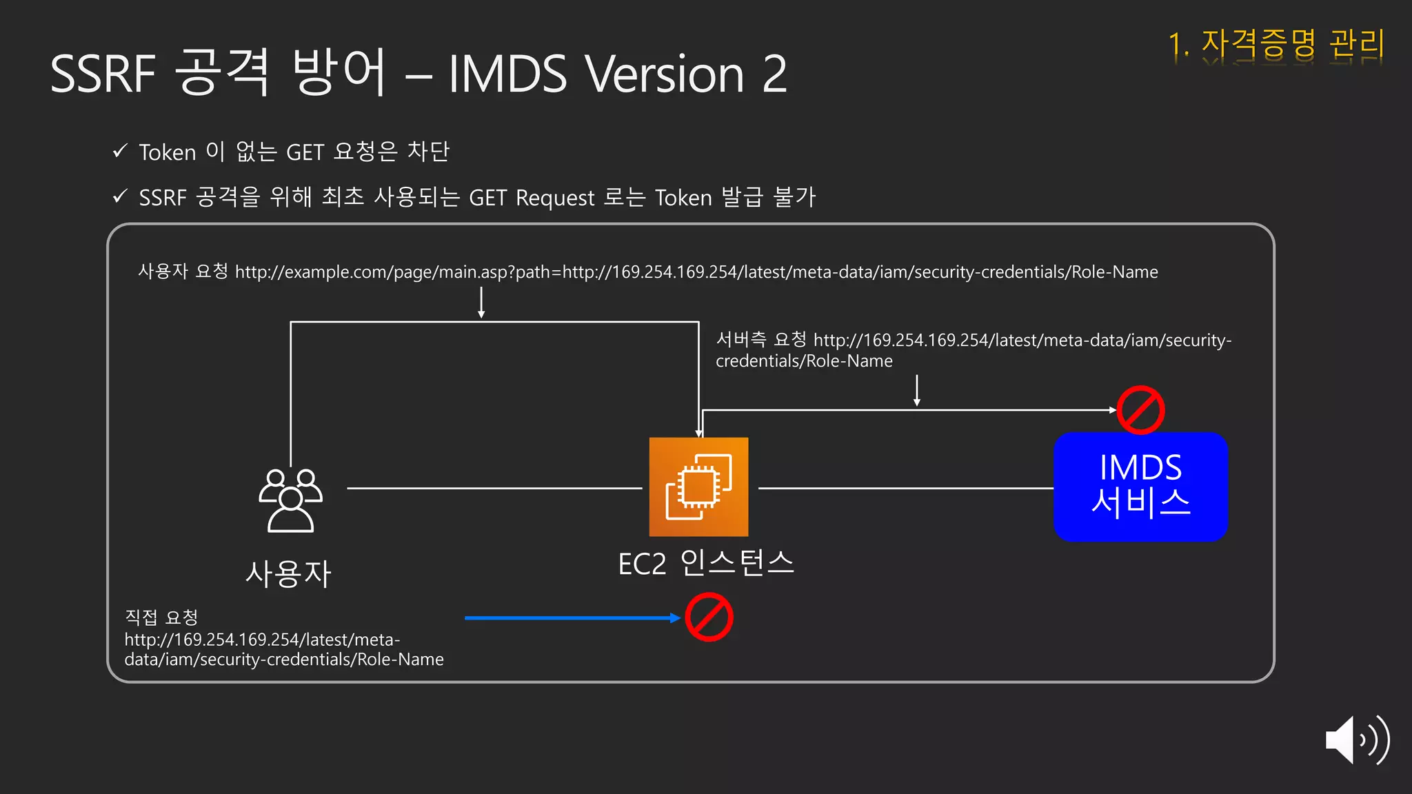 SSRF 공격 방어 – IMDS Version 2
사용자 요청 http://example.com/page/main.asp?path=http://169.254.169.254/latest/meta-data/iam/security-credentials/Role-Name
서버측 요청 http://169.254.169.254/latest/meta-data/iam/security-
credentials/Role-Name
직접 요청
http://169.254.169.254/latest/meta-
data/iam/security-credentials/Role-Name
1. 자격증명 관리
 