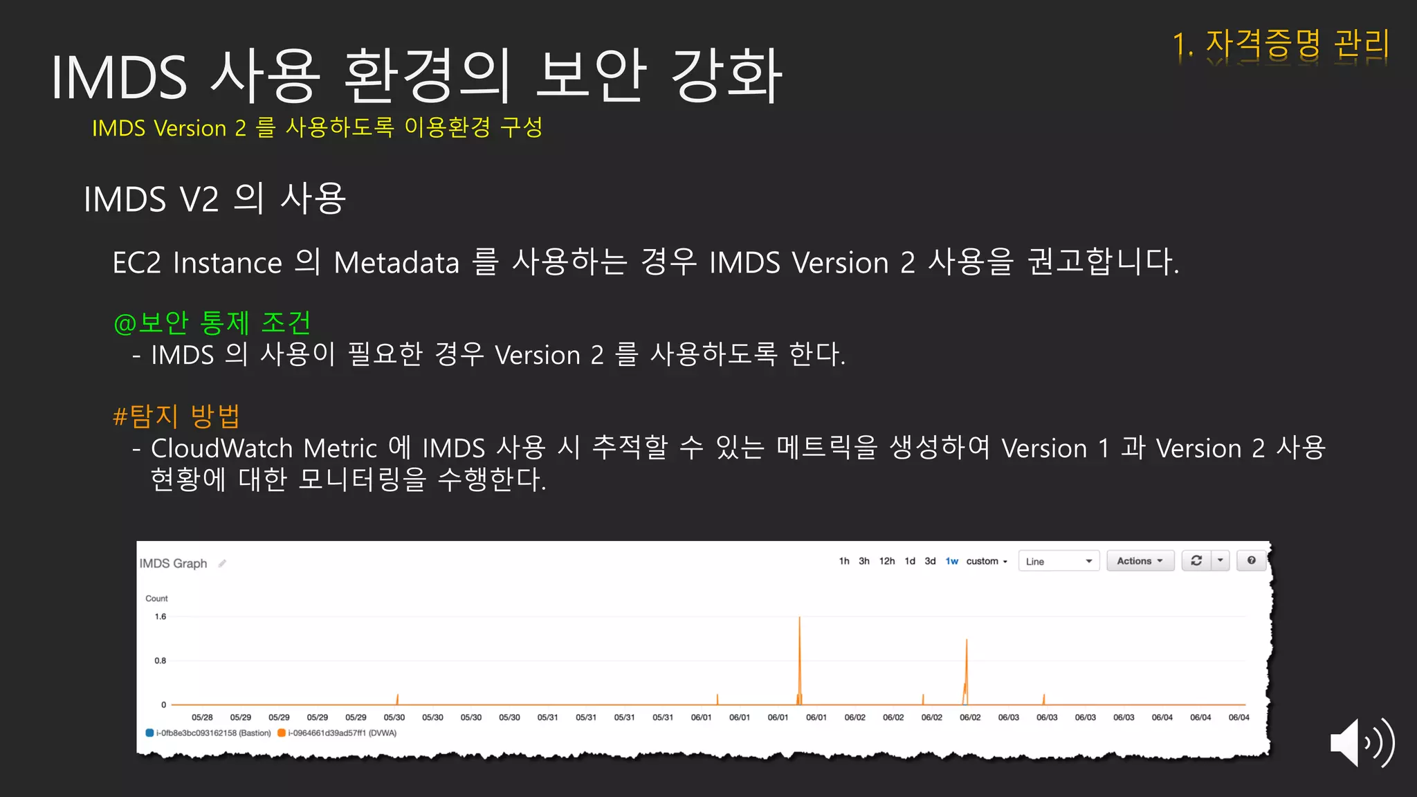 IMDS V2 의 사용
@보안 통제 조건
- IMDS 의 사용이 필요한 경우 Version 2 를 사용하도록 한다.
#탐지 방법
- CloudWatch Metric 에 IMDS 사용 시 추적할 수 있는 메트릭을 생성하여 Version 1 과 Version 2 사용
현황에 대한 모니터링을 수행한다.
IMDS 사용 환경의 보안 강화
IMDS Version 2 를 사용하도록 이용환경 구성
1. 자격증명 관리
 