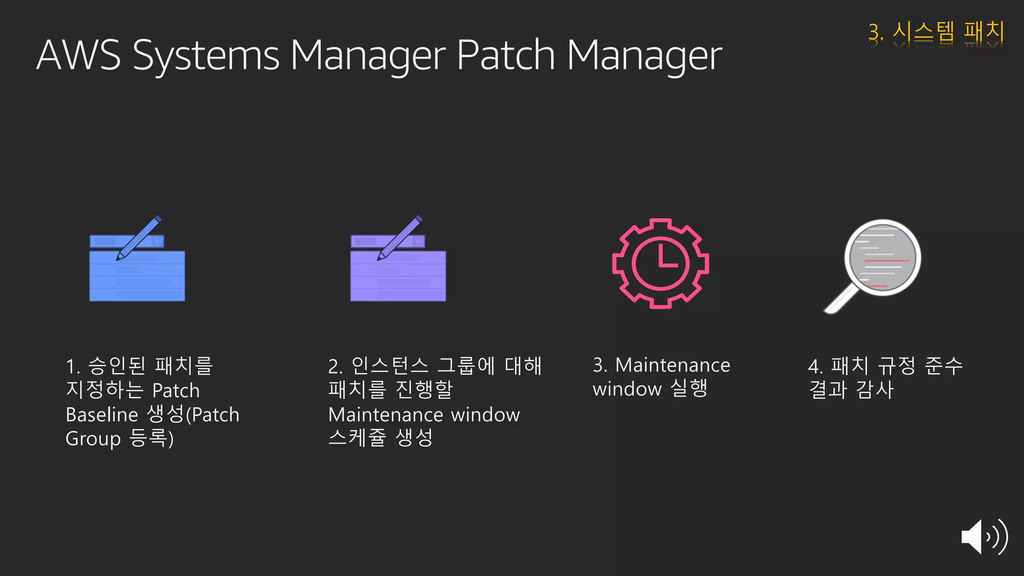 AWS Systems Manager Patch Manager
1. 승인된 패치를
지정하는 Patch
Baseline 생성(Patch
Group 등록)
3. Maintenance
window 실행
4. 패치 규정 준수
결과 감사
2. 인스턴스 그룹에 대해
패치를 진행할
Maintenance window
스케쥴 생성
3. 시스템 패치
 