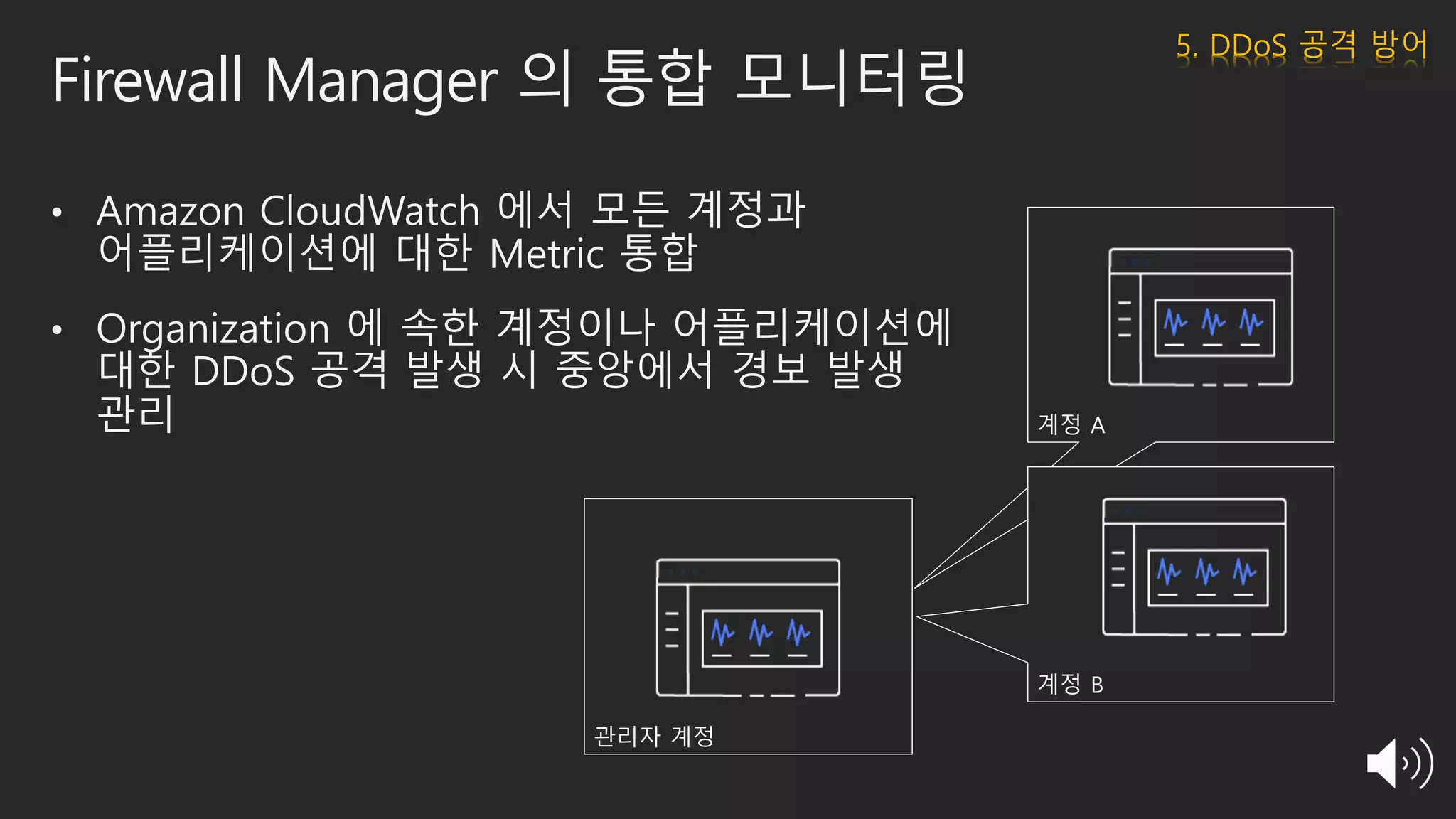 Firewall Manager 의 통합 모니터링
계정 A
계정 B
관리자 계정
• Amazon CloudWatch 에서 모든 계정과
어플리케이션에 대한 Metric 통합
• Organization 에 속한 계정이나 어플리케이션에
대한 DDoS 공격 발생 시 중앙에서 경보 발생
관리
5. DDoS 공격 방어
 