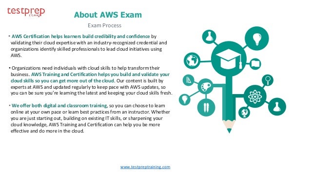 AWS-Certified-Machine-Learning-Specialty Testantworten