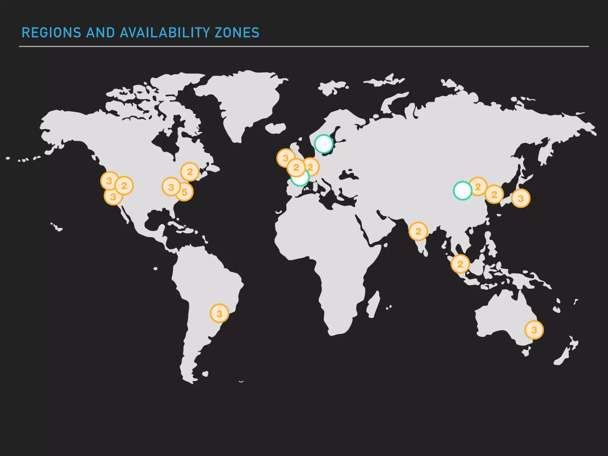 REGIONS AND AVAILABILITY ZONES
 