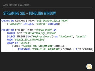 AWS KINESIS ANALYTICS
STREAMING SQL - TUMBLING WINDOW
 