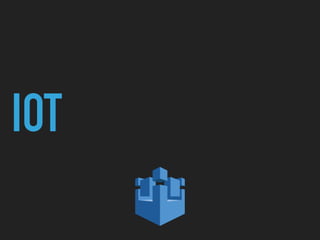 IOT
 