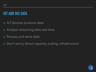 IOT
IOT AND BIG DATA
▸ IoT devices produce data
▸ Analyze streaming data real time
▸ Process and store data
▸ Don't worry about capacity, scaling, infrastructure
 