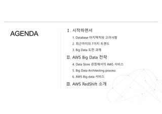 AGENDA
Ⅰ. 시작하면서
1. Database 아키텍처와 고려사항
2. 최근까지의 7가지 트렌드
3. Big Data 도전 과제
Ⅱ. AWS Big Data 전략
4. Data Store 관점에서의 AWS 서비스
5. Big Data Architecting process
6. AWS Big data 서비스
Ⅲ. AWS RedShift 소개
 