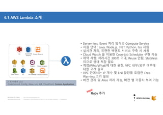 Copyright © 2018 BESPIN GLOBAL Co., Ltd. All rights reserved | Confidential
http://www.bespinglobal.com
6.1 AWS Lambda 소개
S3 DynamoDB
Streams
Kinesis Streams
SNS
Cloud Watch
SES Cognito CloudFormation
IoT API Gateway Kinesis Firehose
그 외 이벤트 소스
: CodeCommit, Config, Alexa, Lex, ALB, CloudFront, Custom Application
• Server-less, Event 처리 방식의 Compute Service
• 지원 언어 : Java, Node.js, .NET, Python, Go 지원
• 실시간 처리, 유연한 백엔드 서비스 구축 시 사용
• Cloud Watch 을 이용한 Cron-job Scheduler 구현 가능
• 제약 사항: 처리시간 300초 이내, Reuse 안됨, Stateless
이므로 상태 저장 필요
• 계정(Who/What)에 대한 권한, VPC 내부/외부 여부에
대한 고려 필요
• VPC 안에서는 IP 개수 및 ENI 할당을 포함한 Free-
Warning 고려 필요
• 버전 관리 및 Alias 처리 가능, 버전 별 가중치 부여 가능
Ruby 추가
 