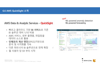 Copyright © 2018 BESPIN GLOBAL Co., Ltd. All rights reserved | Confidential
http://www.bespinglobal.com
6.6 AWS QuickSight 소개
ML-powered anomaly detection
ML-powered forecasting
 