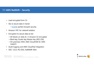 Copyright © 2018 BESPIN GLOBAL Co., Ltd. All rights reserved | Confidential
http://www.bespinglobal.com
7.7 AWS RedShift – Security
• Load encrypted from S3
• SSL to secure data in transit
• ECDHE perfect forward security
• Amazon VPC for network isolation
• Encryption to secure data at rest
• All blocks on disks & in Amazon S3 encrypted
• Block key, Cluster key, Master key (AES-256)
• On-premises HSM, AWS CloudHSM & KMS
support
• Audit logging and AWS CloudTrail integration
• SOC 1/2/3, PCI-DSS, FedRAMP, BAA
 