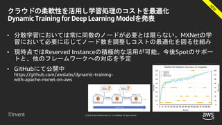 © 2018, Amazon Web Services, Inc. or its affiliates. All rights reserved.
クラウドの柔軟性を活用し学習処理のコストを最適化
Dynamic Training for Deep Learning Modelを発表
• 分散学習においては常に同数のノードが必要とは限らない。MXNetの学
習において必要に応じてノード数を調整しコストの最適化を図る仕組み
• 現時点ではReserved Instanceの積極的な活用が可能。今後Spotのサポー
トと、他のフレームワークへの対応を予定
• GitHubにて公開中
https://github.com/awslabs/dynamic-training-
with-apache-mxnet-on-aws
 