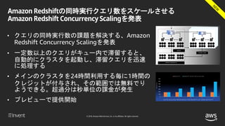 © 2018, Amazon Web Services, Inc. or its affiliates. All rights reserved.
Amazon Redshiftの同時実行クエリ数をスケールさせる
Amazon Redshift Concurrency Scalingを発表
• クエリの同時実行数の課題を解決する、Amazon
Redshift Concurrency Scalingを発表
• 一定数以上のクエリがキュー内で滞留すると、
自動的にクラスタを起動し、滞留クエリを迅速
に処理する
• メインのクラスタを24時間利用する毎に1時間の
クレジットが付与され、その範囲では無料でり
ようできる。超過分は秒単位の課金が発生
• プレビューで提供開始
 