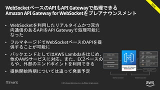 © 2018, Amazon Web Services, Inc. or its affiliates. All rights reserved.
WebSocketベースのAPIもAPI Gatewayで処理できる
Amazon API Gateway for WebSocketをプレアナウンスメント
• WebSocketを利用したリアルタイムかつ双方
向通信のあるAPIをAPI Gatewayで処理可能に
なった
• フルマネージドでWebSocketベースのAPIを提
供することが可能に
• バックエンドとしてはAWS Lambdaをはじめ、
他のAWSサービスに対応。また、EC2ベースの
もや、外部のエンドポイントを利用できる
• 提供開始時期については追って発表予定
 