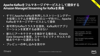 © 2018, Amazon Web Services, Inc. or its affiliates. All rights reserved.
Apache Kafkaをフルマネージドサービスとして提供する
Amazon Managed Streaming for Kafkaを発表
• すでにApache Kafkaを利用したストリーミングデー
タ処理システムを構築済みのユーザ向けに、Apache
Kafkaをマネージドサービスとして提供
• 高可用なKafkaクラスタを提供。Kafka向けアプリ
ケーションを変更する必要はない
• 新たにアーキテクチャを検討する場合は、Kinesis
Data Streamsを推奨。スケーラビリティやコストの
観点でベターな選択となる
• プレビューの申し込みを受付中
 