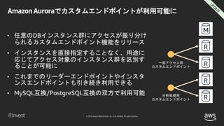 © 2018, Amazon Web Services, Inc. or its affiliates. All rights reserved.
Amazon Auroraでカスタムエンドポイントが利用可能に
• 任意のDBインスタンス群にアクセスが振り分け
られるカスタムエンドポイント機能をリリース
• インスタンスを直接指定することなく、用途に
応じてアクセス対象のインスタンス群を区別す
ることが可能に
• これまでのリーダーエンドポイントやインスタ
ンスエンドポイントも引き続き利用できる
• MySQL互換/PostgreSQL互換の双方で利用可能
 