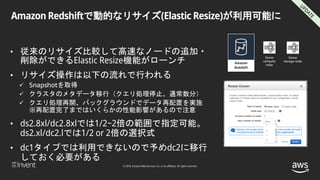 © 2018, Amazon Web Services, Inc. or its affiliates. All rights reserved.
Amazon Redshiftで動的なリサイズ(Elastic Resize)が利用可能に
• 従来のリサイズ比較して高速なノードの追加・
削除ができるElastic Resize機能がローンチ
• リサイズ操作は以下の流れで行われる
 Snapshotを取得
 クラスタのメタデータ移行（クエリ処理停止、通常数分）
 クエリ処理再開、バックグラウンドでデータ再配置を実施
※再配置完了まではいくらかの性能影響があるので注意
• ds2.8xl/dc2.8xlでは1/2~2倍の範囲で指定可能。
ds2.xl/dc2.lでは1/2 or 2倍の選択式
• dc1タイプでは利用できないので予めdc2に移行
しておく必要がある
Dense
compute
node
Dense
storage node
 