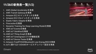 © 2018, Amazon Web Services, Inc. or its affiliates. All rights reserved.
11/26の新発表一覧(1/2)
1. AWS Global Acceleratorを発表
2. AWS Transit Gatewayを発表
3. Amazon EC2 A1インスタンスを発表
4. Amazon EC2 C5nインスタンスを発表
5. Elastic Fabric Adapterを発表
6. Firecrackerを発表
7. Dynamic Training for Deep Learning Modelを発表
8. AWS IoT Eventsを発表
9. AWS IoT SiteWiseを発表
10. AWS IoT Thing Graphを発表
11. AWS IoT Greengrassに3つの機能拡張
12. AWS IoT Device Testerを発表
13. Amazon FreeRTOSのBluetooth Low Energy対応を発表
14. IoTに関する3つのAWSサービスデリバリー認定を発表
 