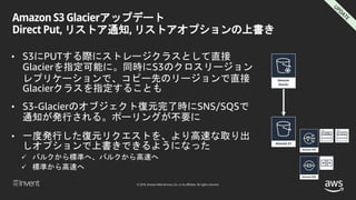 © 2018, Amazon Web Services, Inc. or its affiliates. All rights reserved.
Amazon S3 Glacierアップデート
Direct Put, リストア通知, リストアオプションの上書き
• S3にPUTする際にストレージクラスとして直接
Glacierを指定可能に。同時にS3のクロスリージョン
レプリケーションで、コピー先のリージョンで直接
Glacierクラスを指定することも
• S3-Glacierのオブジェクト復元完了時にSNS/SQSで
通知が発行される。ポーリングが不要に
• 一度発行した復元リクエストを、より高速な取り出
しオプションで上書きできるようになった
 バルクから標準へ、バルクから高速へ
 標準から高速へ
Queue
 