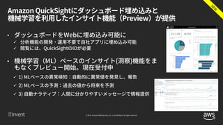 © 2018, Amazon Web Services, Inc. or its affiliates. All rights reserved.
•


•



 