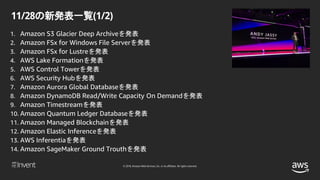 © 2018, Amazon Web Services, Inc. or its affiliates. All rights reserved.
11/28の新発表一覧(1/2)
1. Amazon S3 Glacier Deep Archiveを発表
2. Amazon FSx for Windows File Serverを発表
3. Amazon FSx for Lustreを発表
4. AWS Lake Formationを発表
5. AWS Control Towerを発表
6. AWS Security Hubを発表
7. Amazon Aurora Global Databaseを発表
8. Amazon DynamoDB Read/Write Capacity On Demandを発表
9. Amazon Timestreamを発表
10. Amazon Quantum Ledger Databaseを発表
11. Amazon Managed Blockchainを発表
12. Amazon Elastic Inferenceを発表
13. AWS Inferentiaを発表
14. Amazon SageMaker Ground Trouthを発表
 
