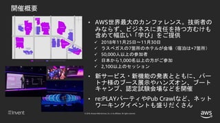 © 2018, Amazon Web Services, Inc. or its affiliates. All rights reserved.
開催概要
• AWS世界最大のカンファレンス。技術者の
みならず、ビジネスに責任を持つ方むけも
含めて幅広い「学び」をご提供
 2018年11月25日〜11月30日
 ラスベガスの7箇所のホテルが会場（宿泊は+7箇所）
 50,000人以上の参加者
 日本から1,000名以上の方がご参加
 2,100以上のセッション
• 新サービス・新機能の発表とともに、パー
トナ様のブース展示やハンズオン、ブート
キャンプ、認定試験会場などを開催
• re:PLAYパーティやPub Crawlなど、ネット
ワーキングイベントも盛りだくさん
 