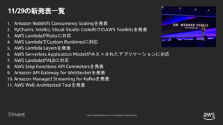 © 2018, Amazon Web Services, Inc. or its affiliates. All rights reserved.
11/29の新発表一覧
1. Amazon Redshift Concurrency Scalingを発表
2. PyCharm, IntelliJ, Visual Studio Code向けのAWS Toolkitsを発表
3. AWS LambdaがRubyに対応
4. AWS LambdaでCustom Runtimesに対応
5. AWS Lambda Layersを発表
6. AWS Serverless Application Modelがネストされたアプリケーションに対応
7. AWS LambdaがALBに対応
8. AWS Step Functions API Connectorsを発表
9. Amazon API Gateway for WebSocketを発表
10. Amazon Managed Streaming for Kafkaを発表
11. AWS Well-Architected Toolを発表
 