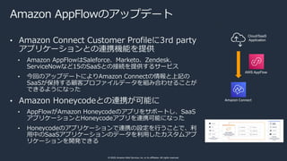 © 2020, Amazon Web Services, Inc. or its affiliates. All rights reserved.
Amazon AppFlowのアップデート
• Amazon Connect Customer ...