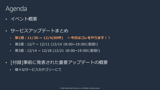 © 2020, Amazon Web Services, Inc. or its affiliates. All rights reserved.
Agenda
• イベント概要
• サービスアップデートまとめ
• 第1週︓11/30 ~ 12...