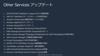 © 2020, Amazon Web Services, Inc. or its affiliates. All rights reserved.
Other Services アップデート
1. 2021年のAWS DeepRacer Lea...