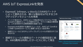 © 2021, Amazon Web Services, Inc. or its affiliates. All rights reserved.
AWS IoT ExpressLinkを発表
• Espressif, Infineon, u-...