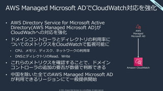 © 2021, Amazon Web Services, Inc. or its affiliates. All rights reserved.
AWS Managed Microsoft ADでCloudWatch対応を強化
• AWS D...