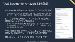 © 2021, Amazon Web Services, Inc. or its affiliates. All rights reserved.
AWS Backup for Amazon S3を発表
• AWS BackupがAmazon ...