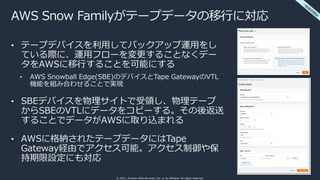 © 2021, Amazon Web Services, Inc. or its affiliates. All rights reserved.
AWS Snow Familyがテープデータの移行に対応
• テープデバイスを利用してバックアッ...