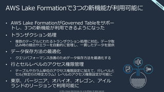 © 2021, Amazon Web Services, Inc. or its affiliates. All rights reserved.
AWS Lake Formationで3つの新機能が利用可能に
• AWS Lake Forma...