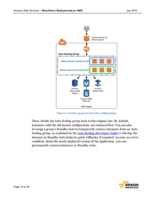 Amazon Web Services – Blue/Green Deployments on AWS July 2016
Page 19 of 35
Figure 7: Scale up green launch configuration
Then, shrink the Auto Scaling group back to the original size. By default,
instances with the old launch configuration are removed first. You can also
leverage a group’s Standby state to temporarily remove instances from an Auto
Scaling group, as explained in the Auto Scaling Developer Guide.1 5 Having the
instance in Standby state helps in quick rollbacks, if required. As soon as you’re
confident about the newly deployed version of the application, you can
permanently remove instances in Standby state.
 