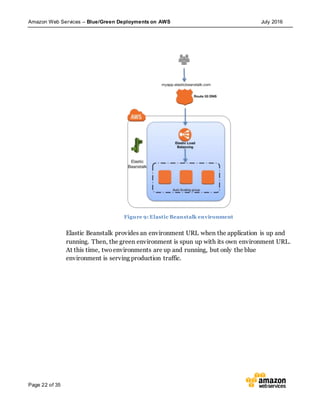Amazon Web Services – Blue/Green Deployments on AWS July 2016
Page 22 of 35
Figure 9: Elastic Beanstalk environment
Elastic Beanstalk provides an environment URL when the application is up and
running. Then, the green environment is spun up with its own environment URL.
At this time, twoenvironments are up and running, but only the blue
environment is serving production traffic.
 
