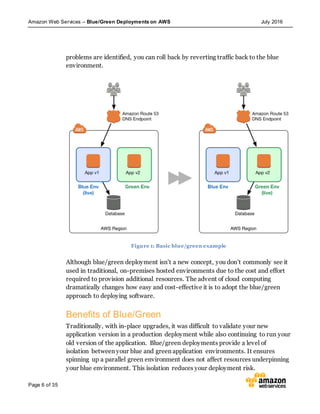 Amazon Web Services – Blue/Green Deployments on AWS July 2016
Page 6 of 35
problems are identified, you can roll back by reverting traffic back to the blue
environment.
Figure 1: Basic blue/green example
Although blue/green deployment isn’t a new concept, you don’t commonly see it
used in traditional, on-premises hosted environments due to the cost and effort
required to provision additional resources. The advent of cloud computing
dramatically changes how easy and cost-effective it is to adopt the blue/green
approach to deploying software.
Benefits of Blue/Green
Traditionally, with in-place upgrades, it was difficult to validate your new
application version in a production deployment while also continuing to run your
old version of the application. Blue/green deployments provide a level of
isolation between your blue and green application environments. It ensures
spinning up a parallel green environment does not affect resources underpinning
your blue environment. This isolation reduces your deployment risk.
 