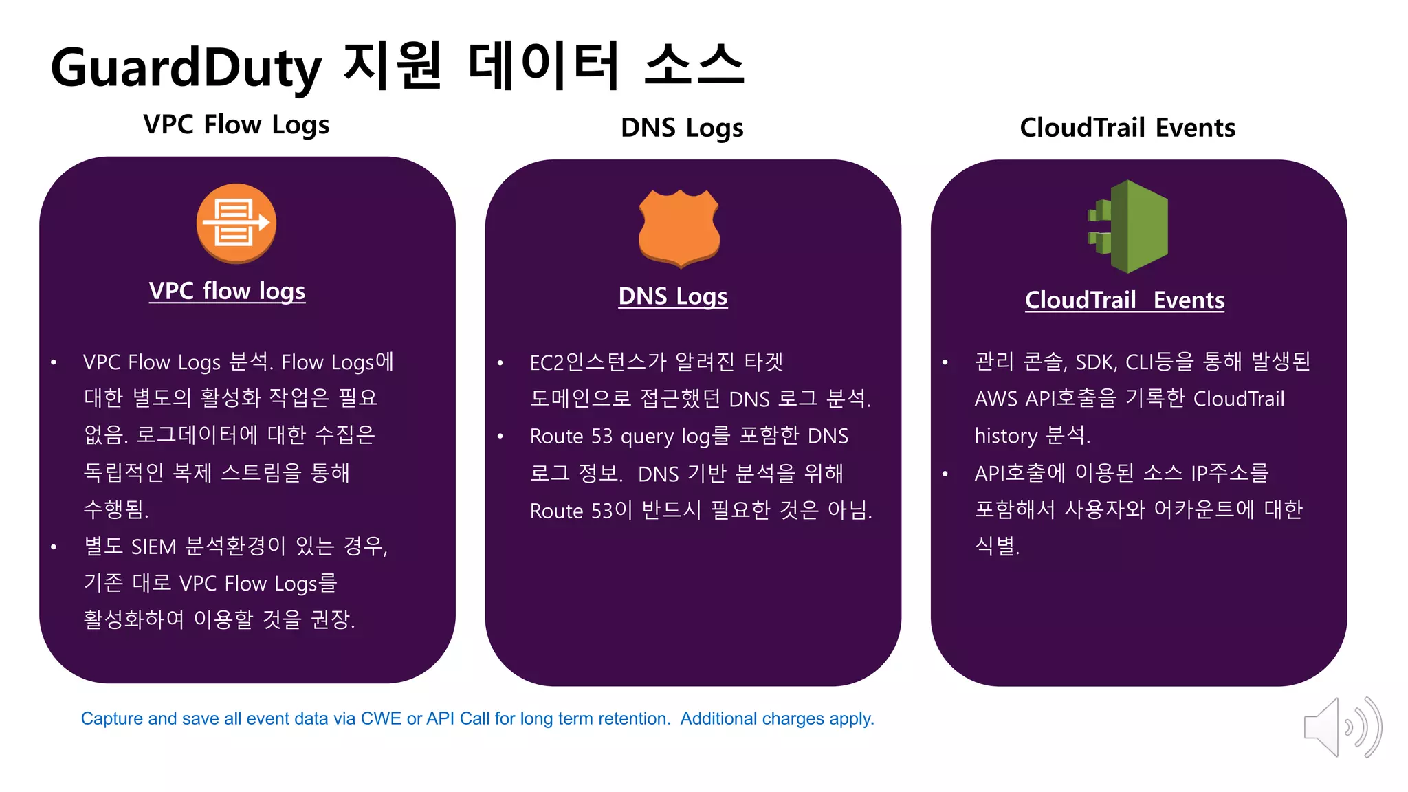 AWS Builders] AWS상의 보안 위협 탐지 및 대응 | PDF