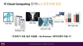 © 2018, Amazon Web Services, Inc. or its affiliates. All rights reserved.
왜 Cloud Computing 인가? – 2) 운영 비용 절감
전력 비용
항온항습 비용
상면 비용
운영 관리 비용
라이선스 비용
향후 증설 비용
“간과하기 쉬운 숨은 비용들 – On-Premise / 데이터센터 이용 시”
 